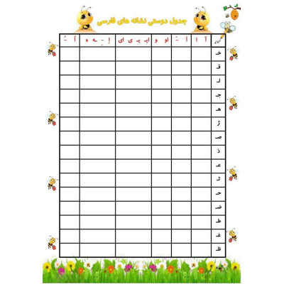 جدول دوستی نشانه ها لمینت شده کد301